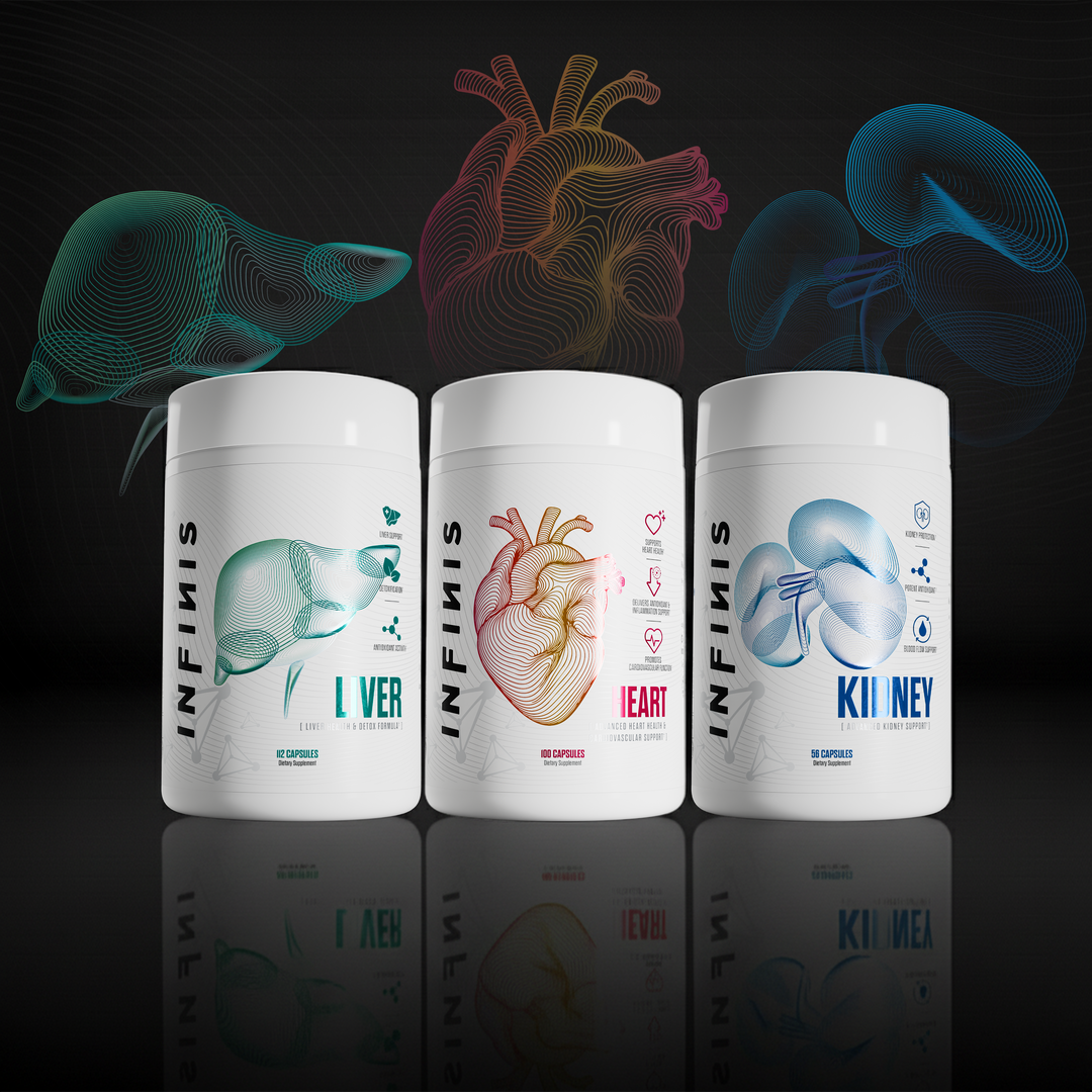 Organ Health Stack