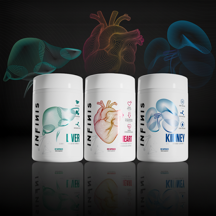 Organ Health Stack