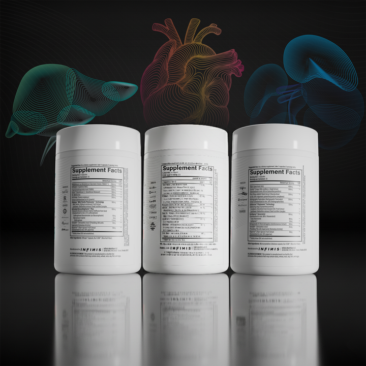 Organ Health Stack