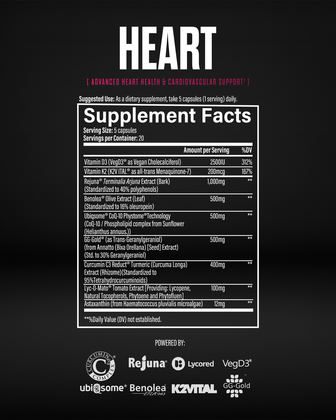 Organ Health Stack