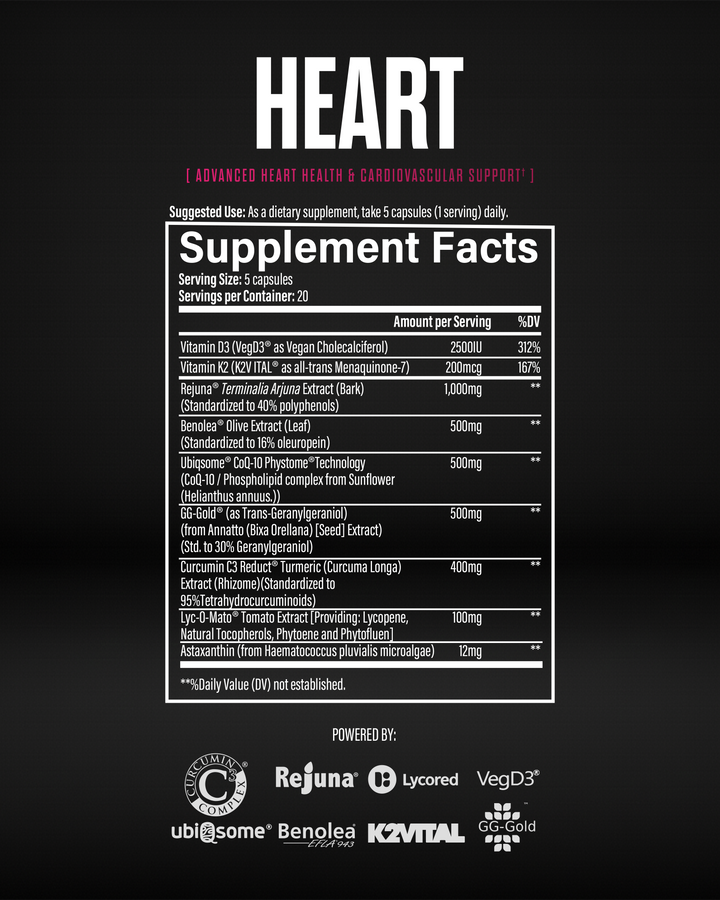 Organ Health Stack