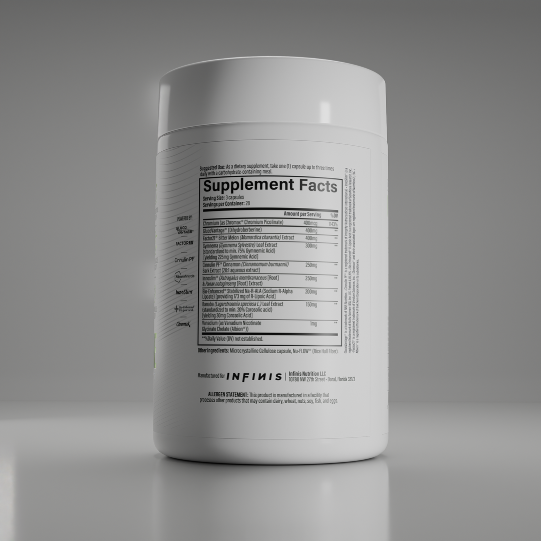 GLUCOSE