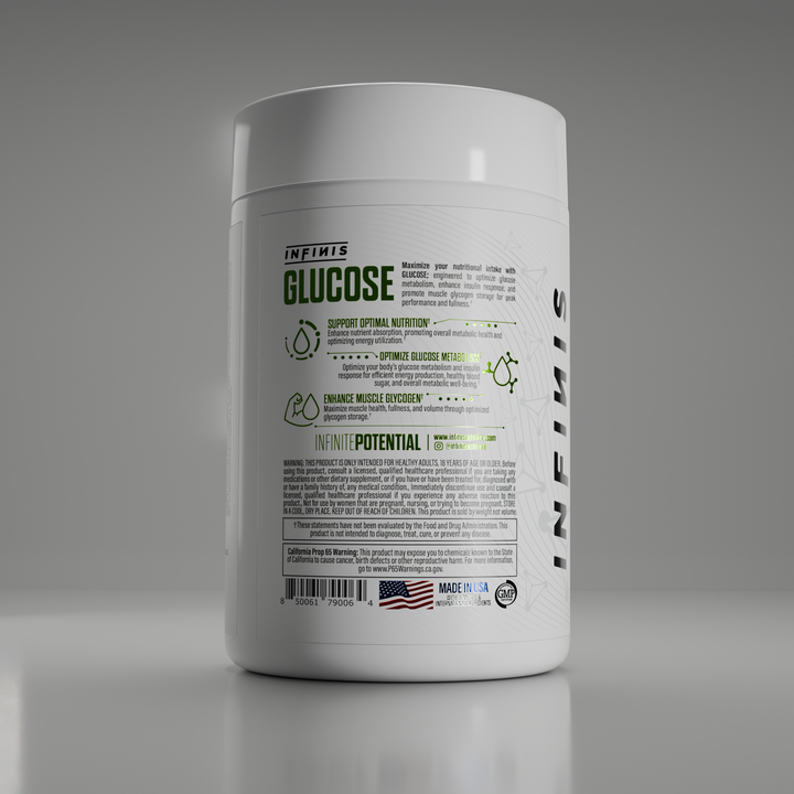 GLUCOSE