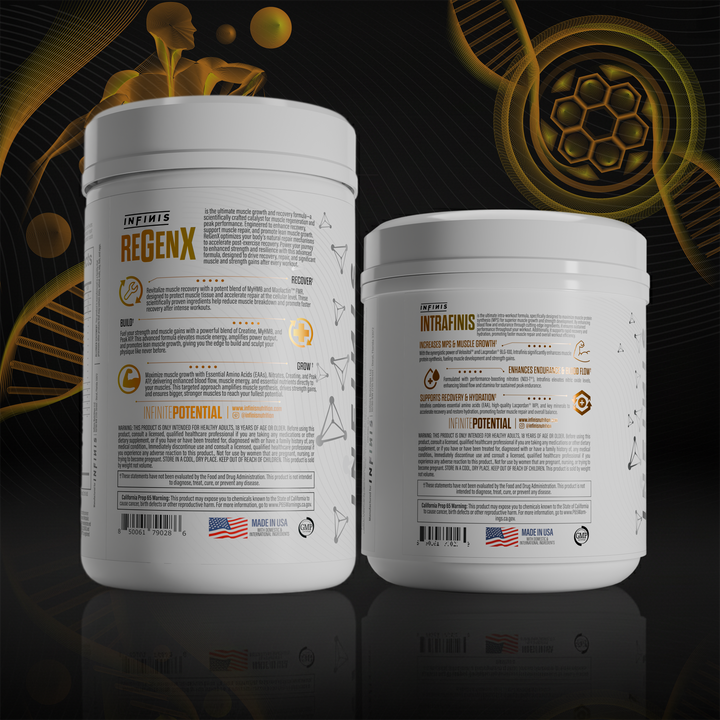 Performance & Recovery Stack