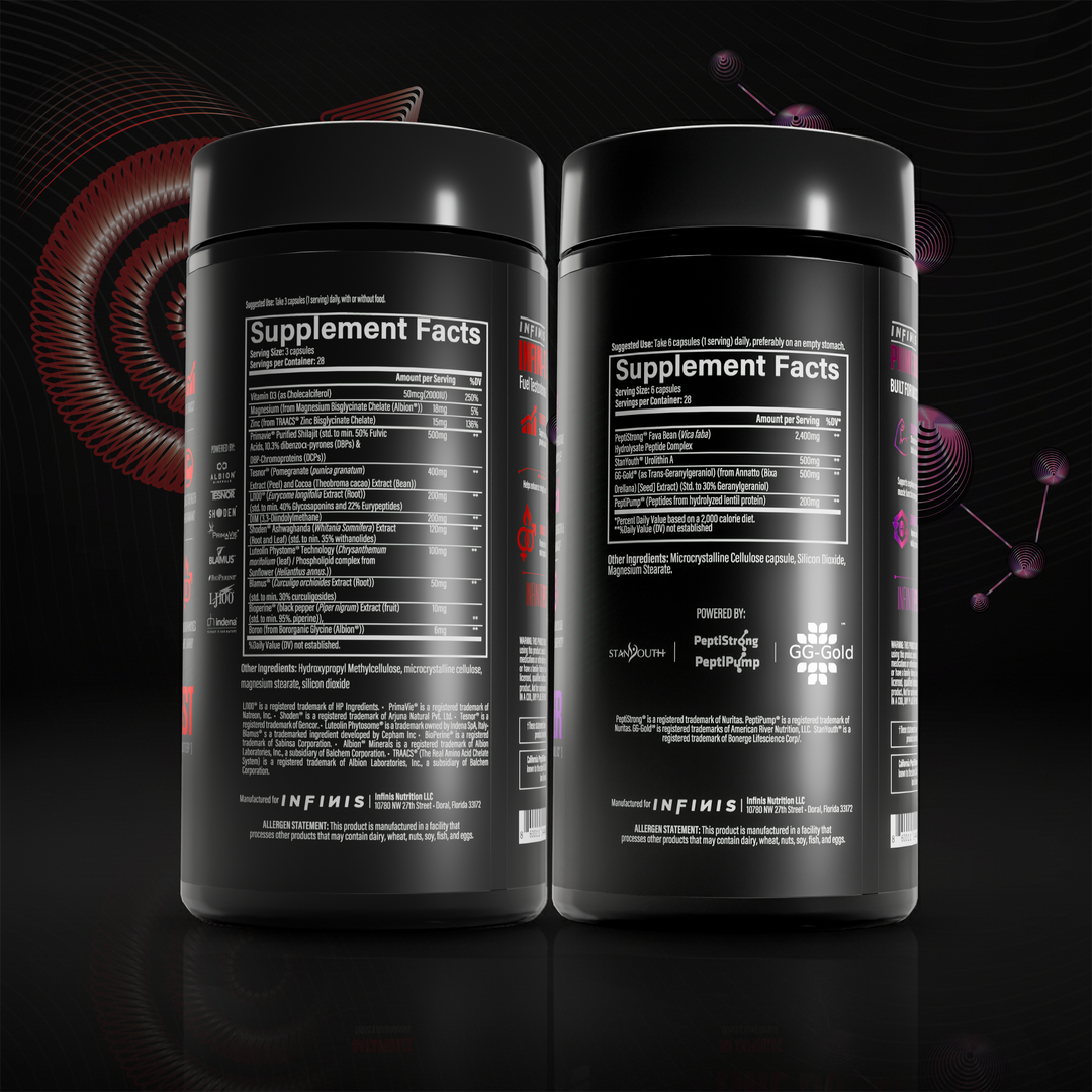 ULTIMATE ANABOLIC STACK