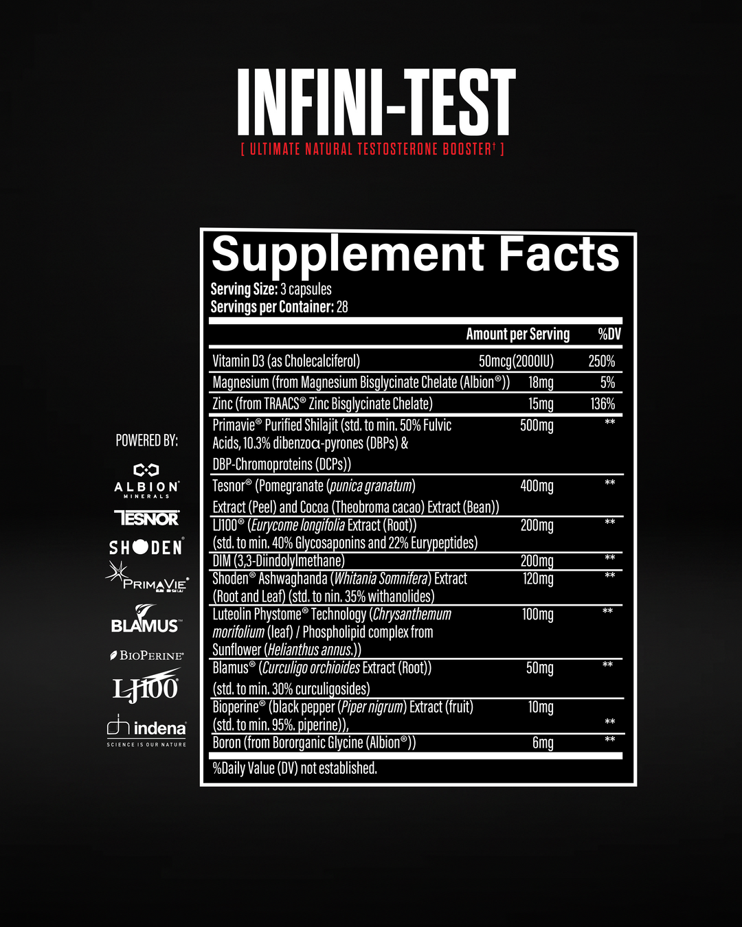 ULTIMATE ANABOLIC STACK