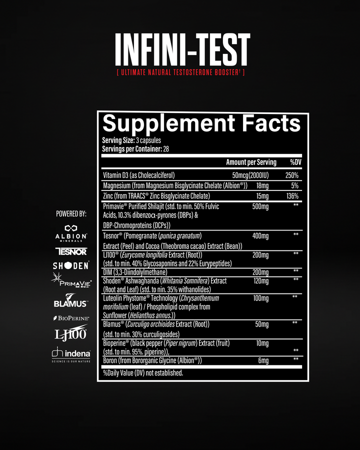 ULTIMATE ANABOLIC STACK