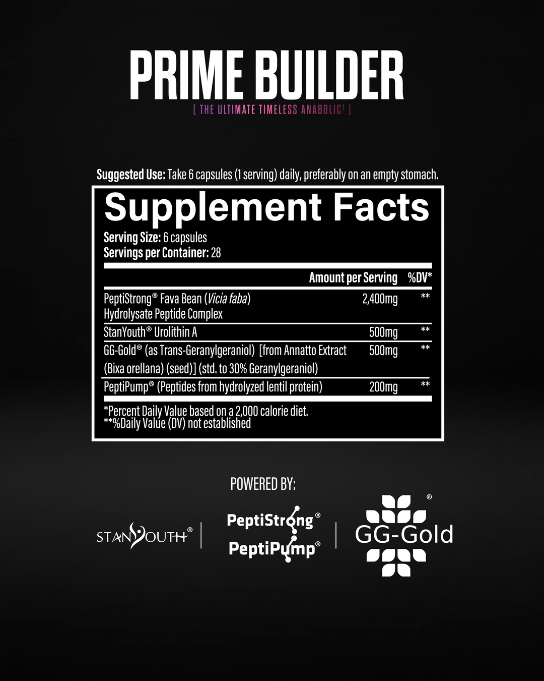ULTIMATE ANABOLIC STACK