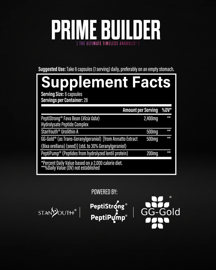 ULTIMATE ANABOLIC STACK
