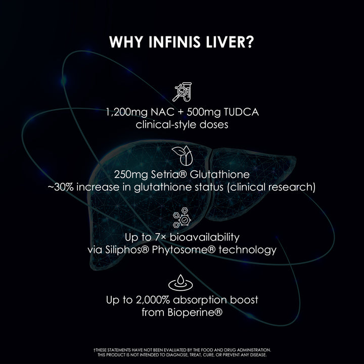 LIVER