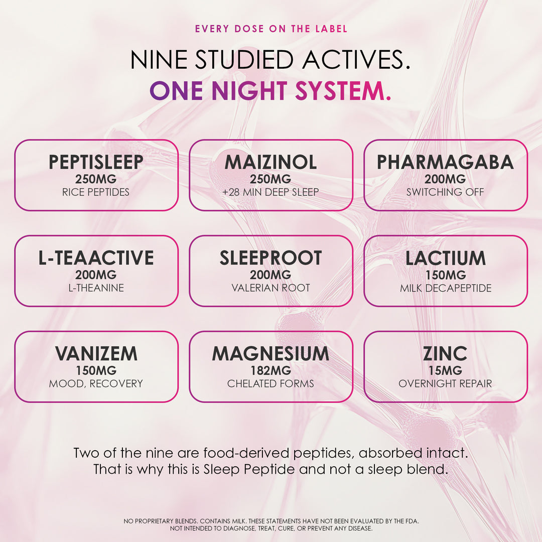 Sleep Peptide Zz