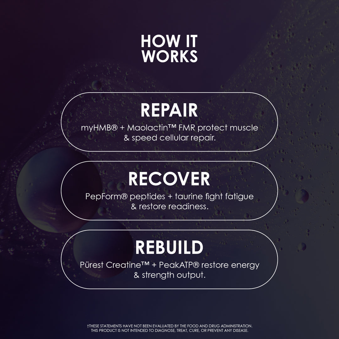Recovery Peptide 300