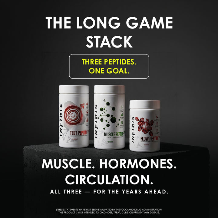The Long Game Stack