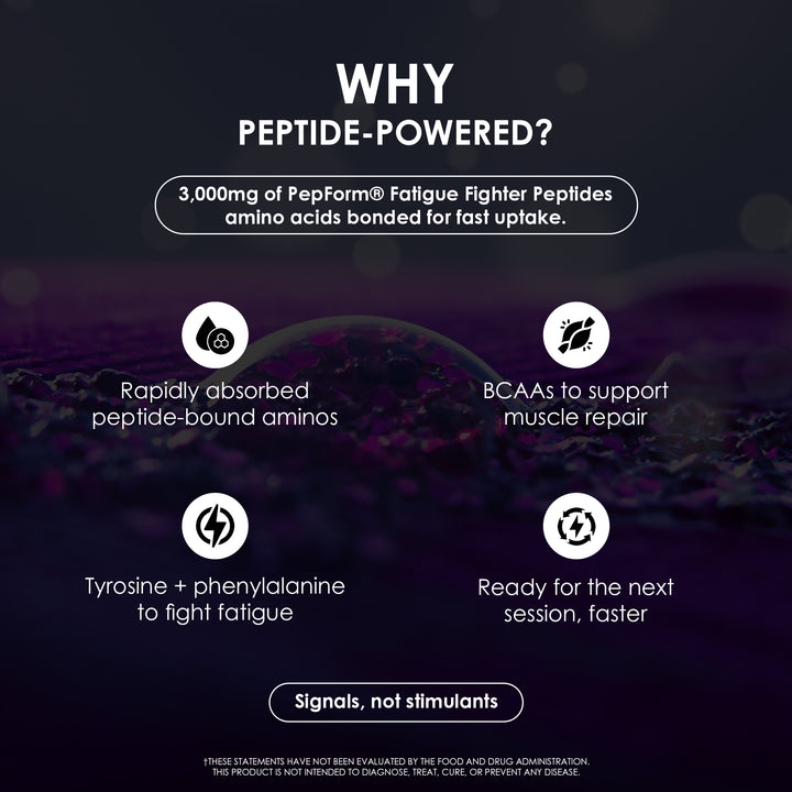 Recovery Peptide 300
