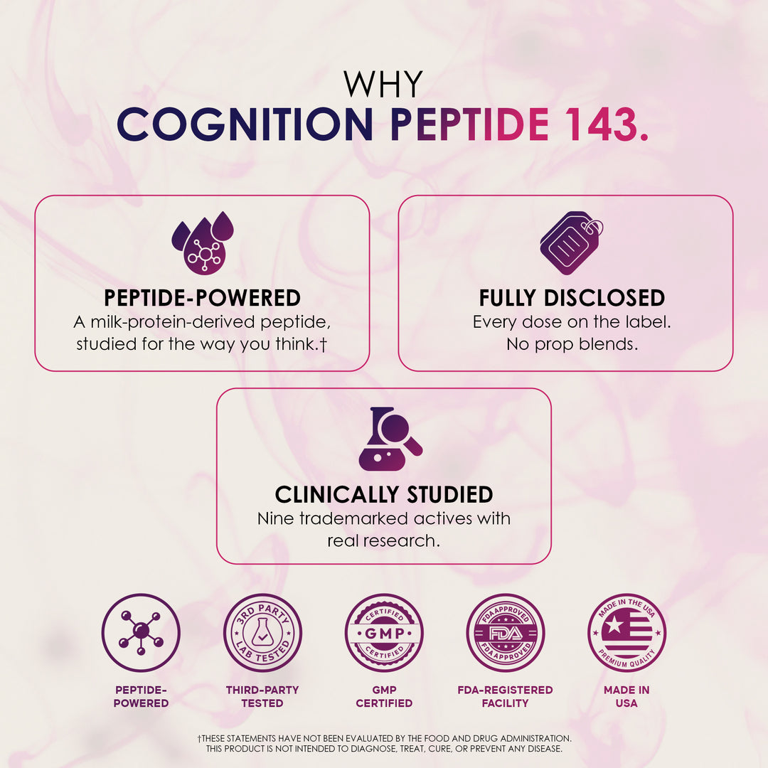 Cognition Peptide 143