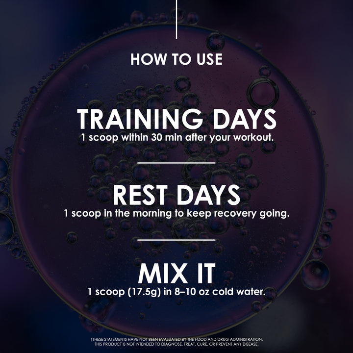 Recovery Peptide 300