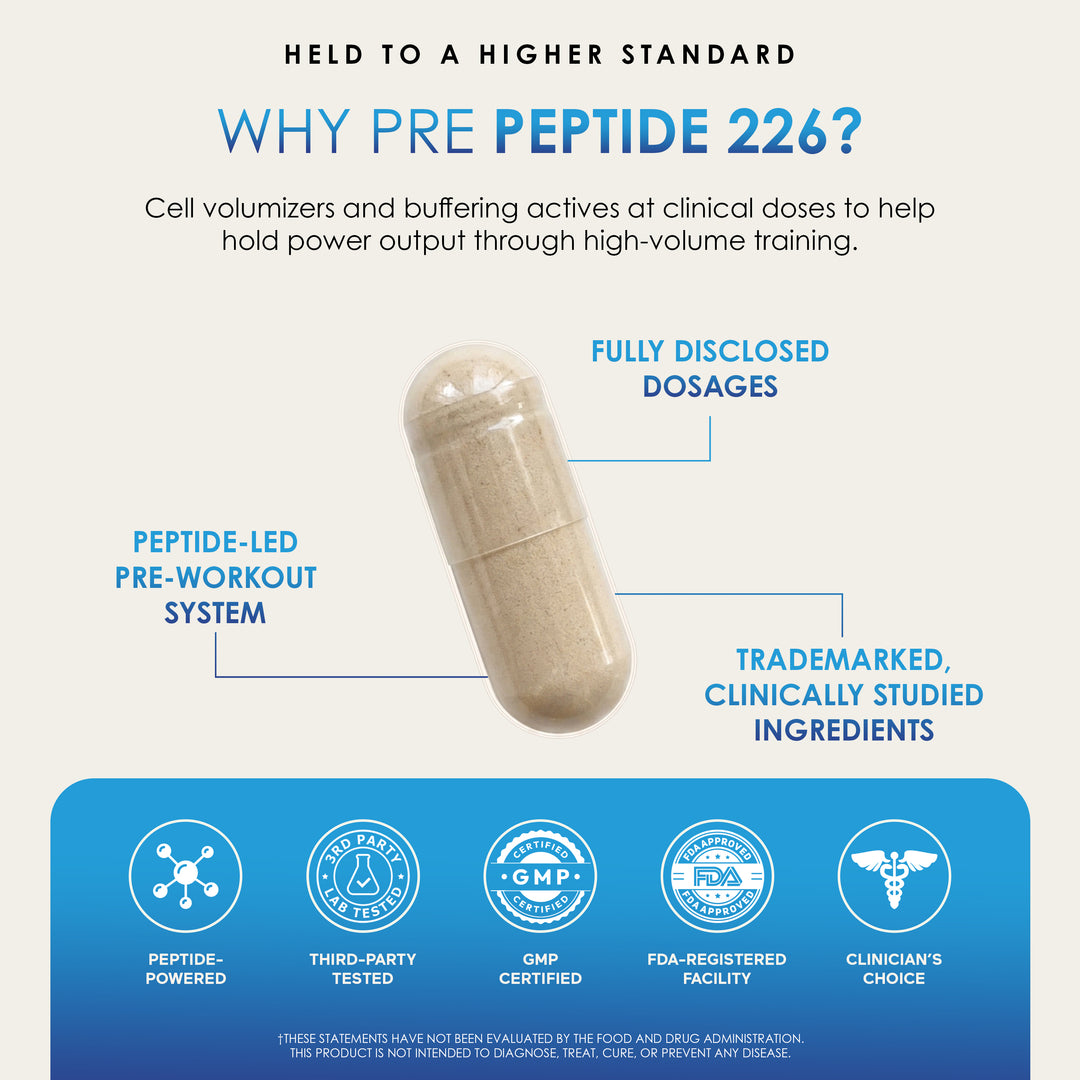 Pre Peptide 226