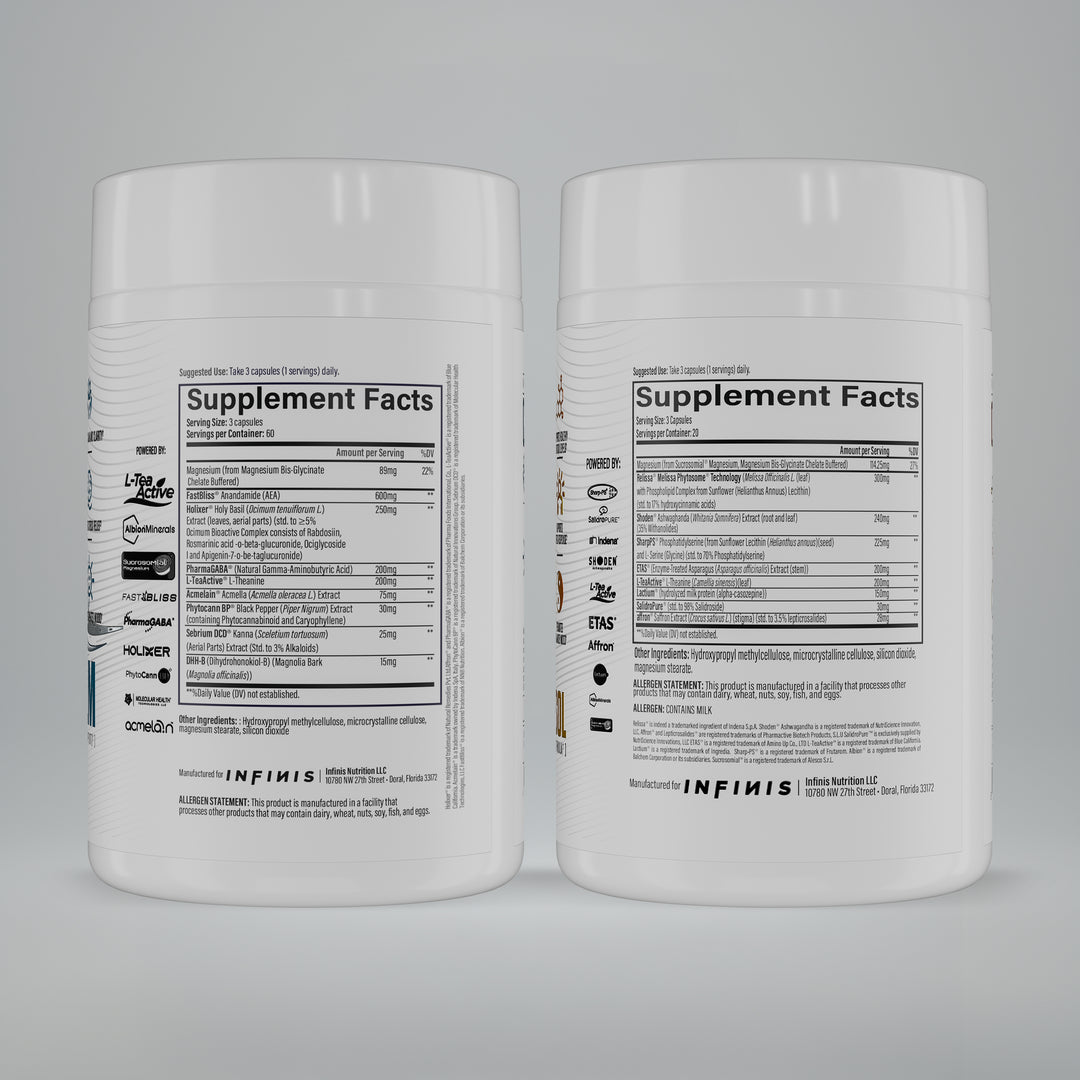 Stress Control Stack