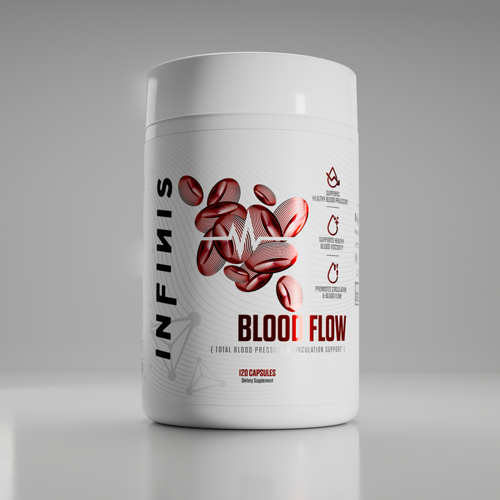 BLOOD FLOW