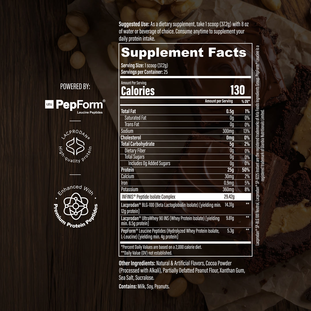 Protein Peptide L5