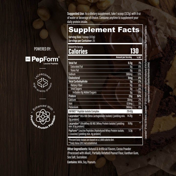Protein Peptide L5