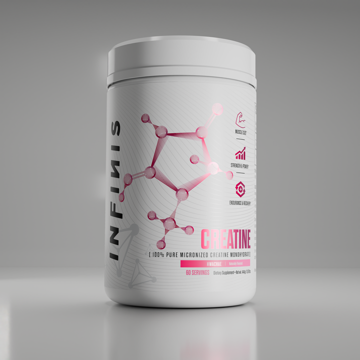CREATINE