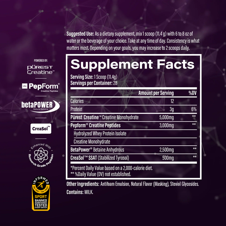 Creatine Peptide 780