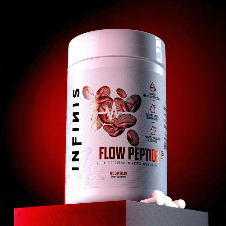 Flow Peptide B10