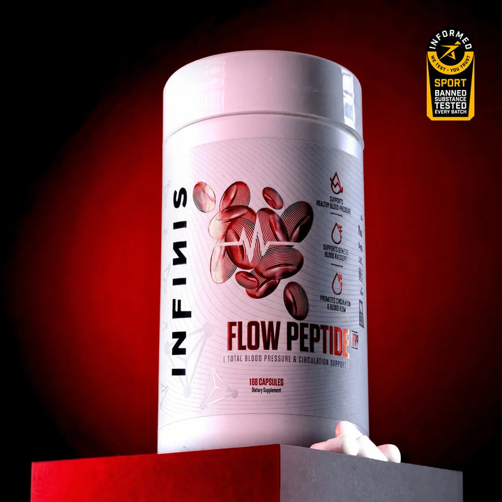 Flow Peptide B10