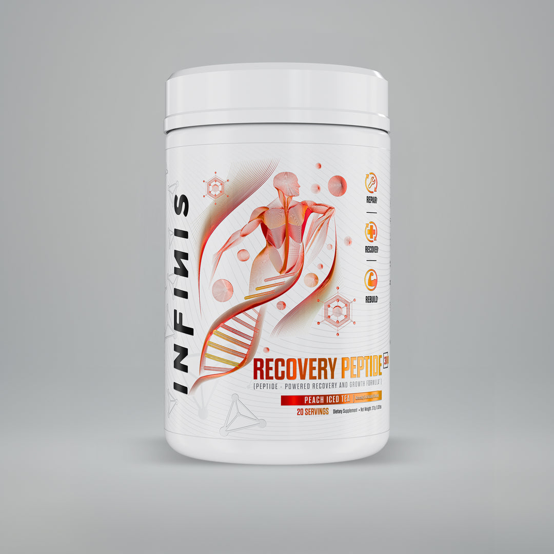 Recovery Peptide 300