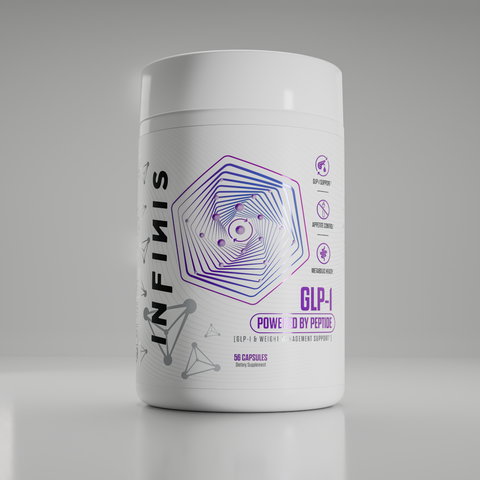 glp-1 blockers in food Food Companies Are Creating Brand-New Products Just for GLP-1 Users
