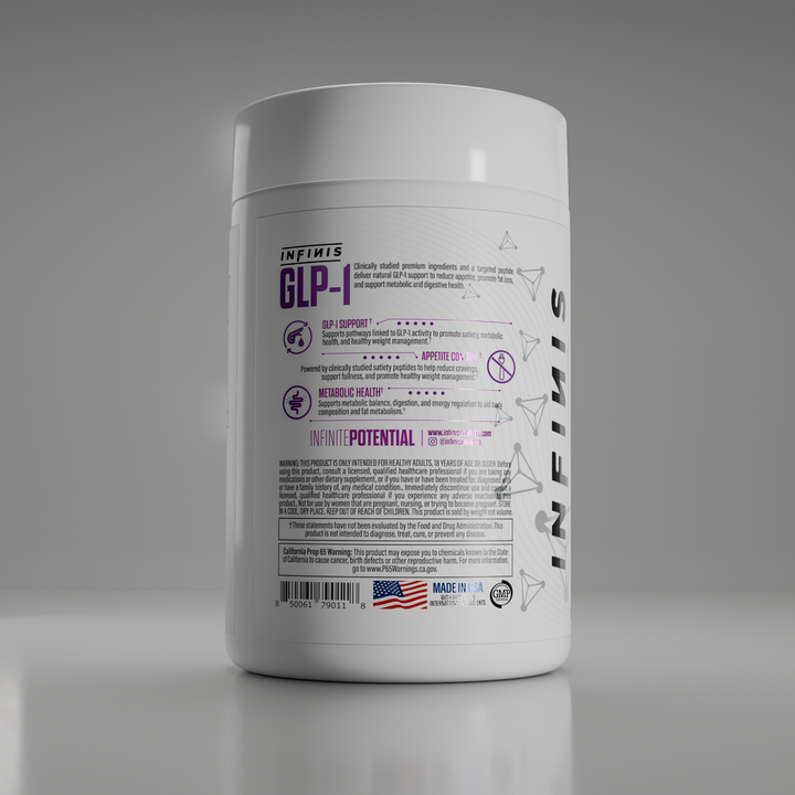 GLP-1