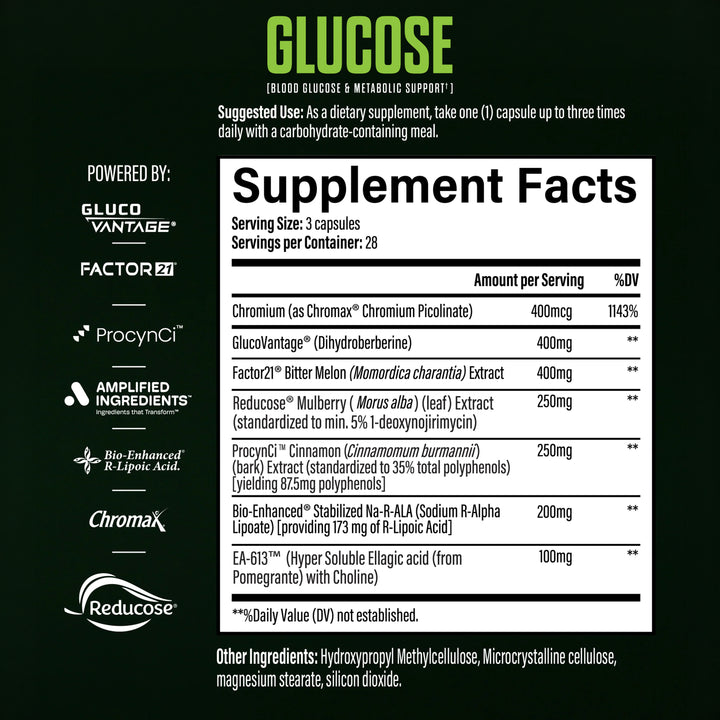 Peptide Metabolic Stack