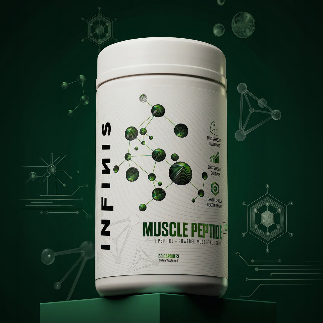 Muscle Peptide 103