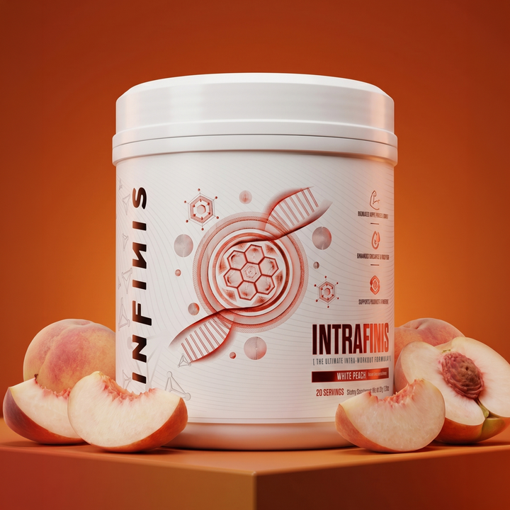 Intrafinis