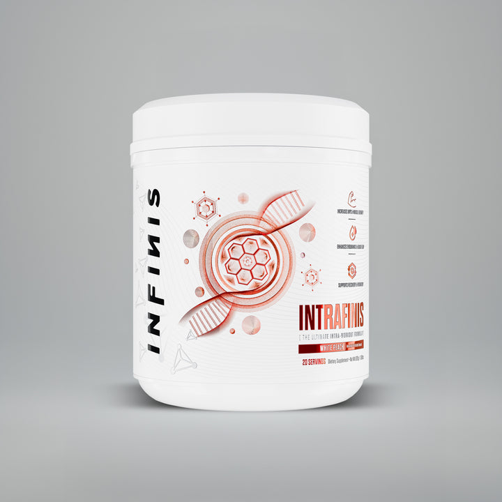 Intrafinis