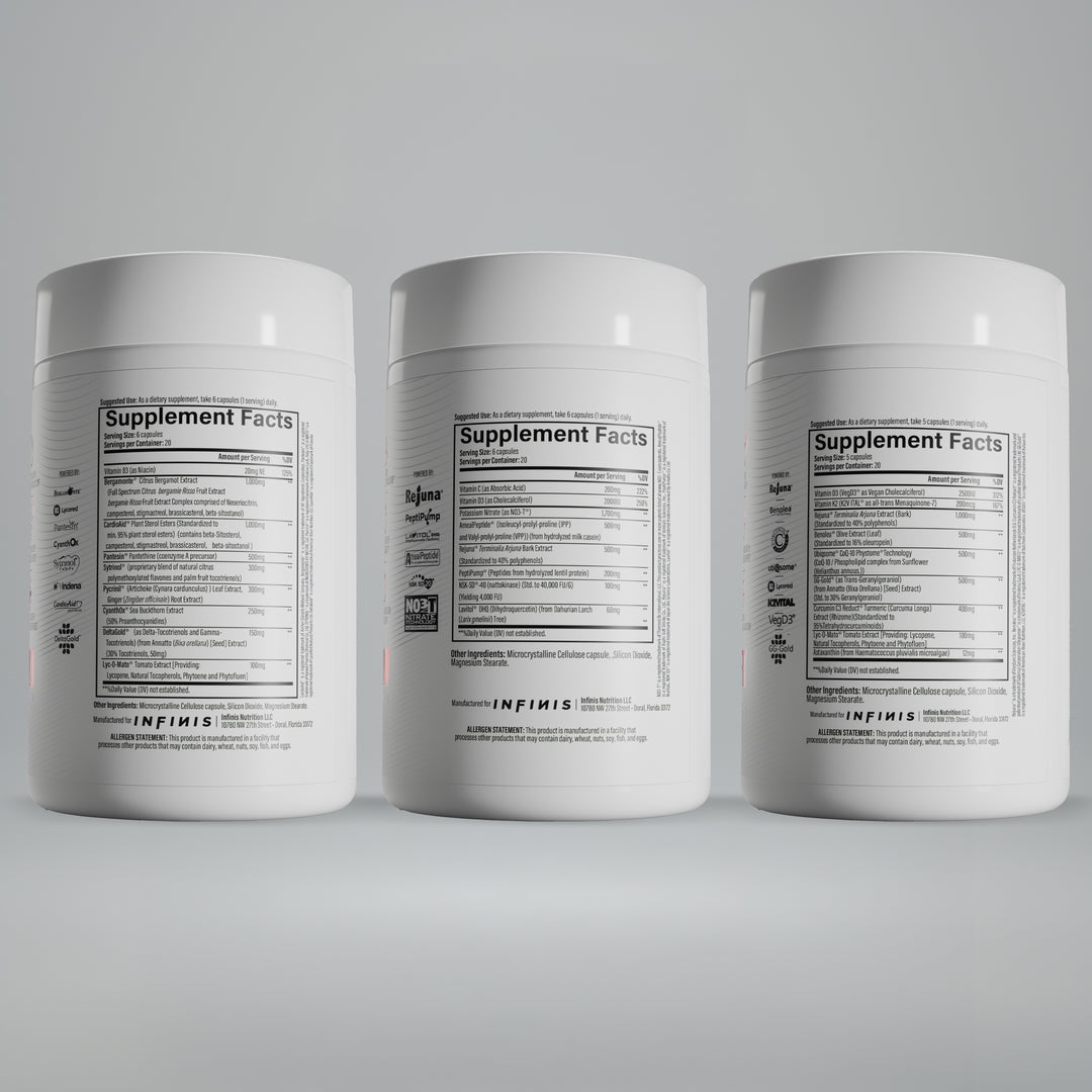 Cardiovascular Health Stack