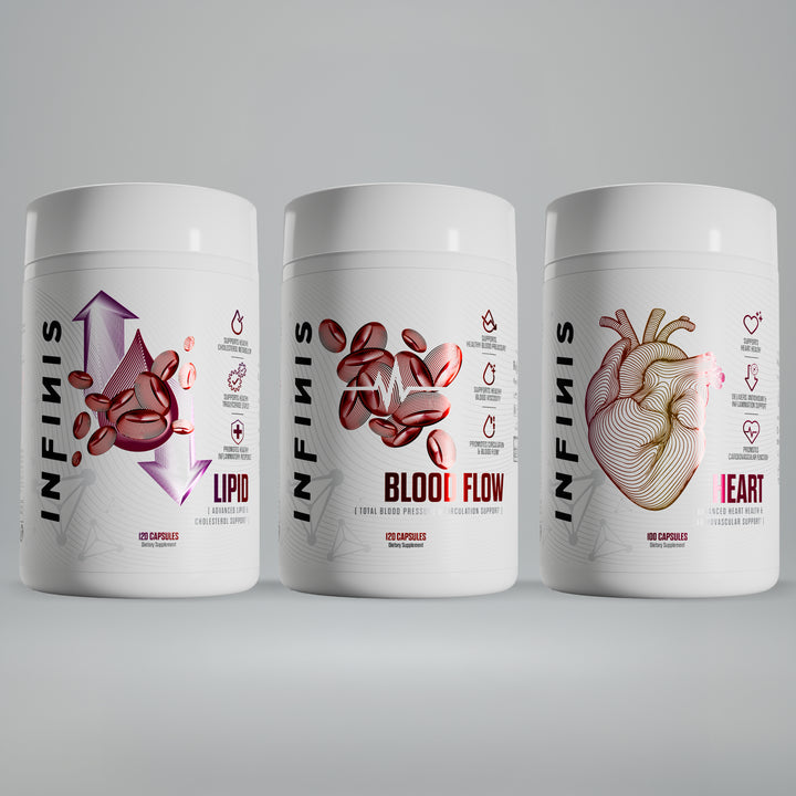 Cardiovascular Health Stack