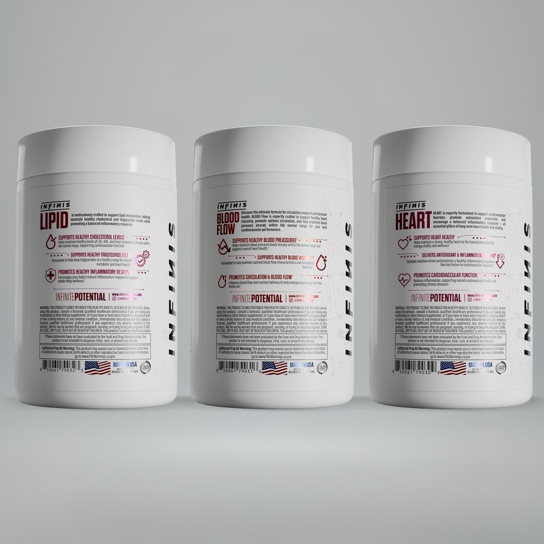 Cardiovascular Health Stack