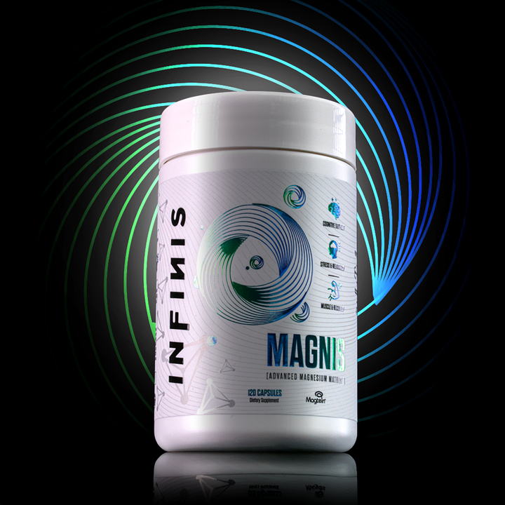 MAGNIS