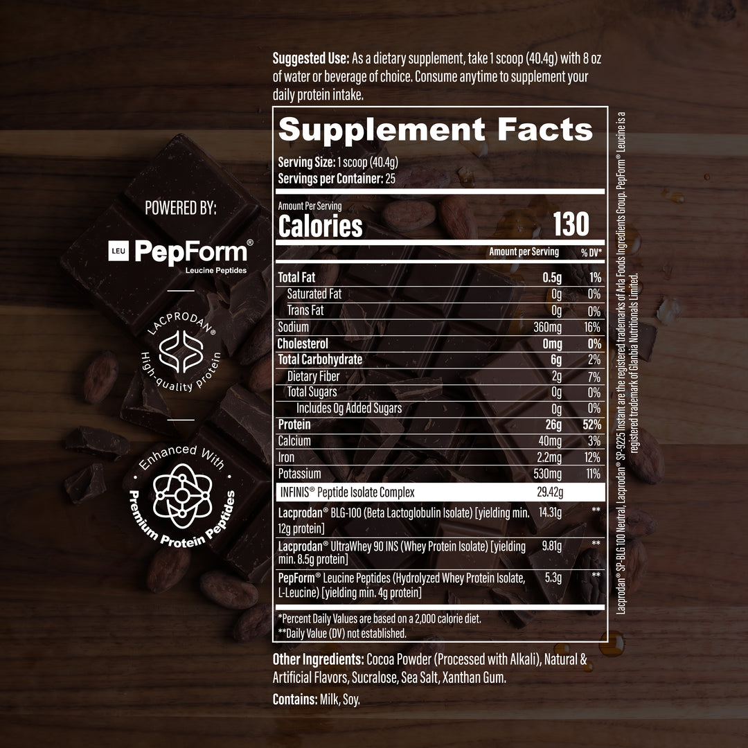 Protein Peptide L5