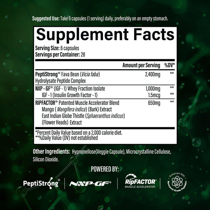Peptide Anabolic Stack