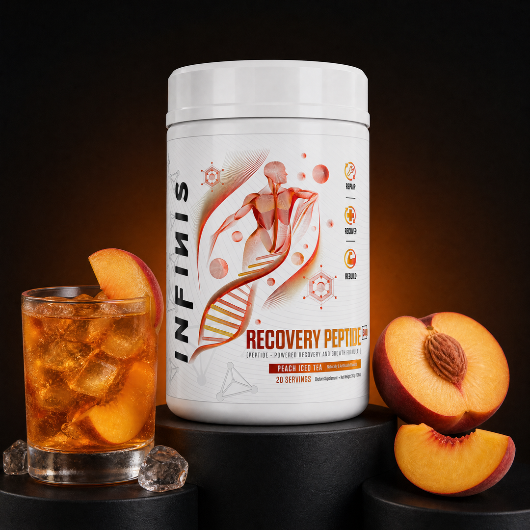 Recovery Peptide 300