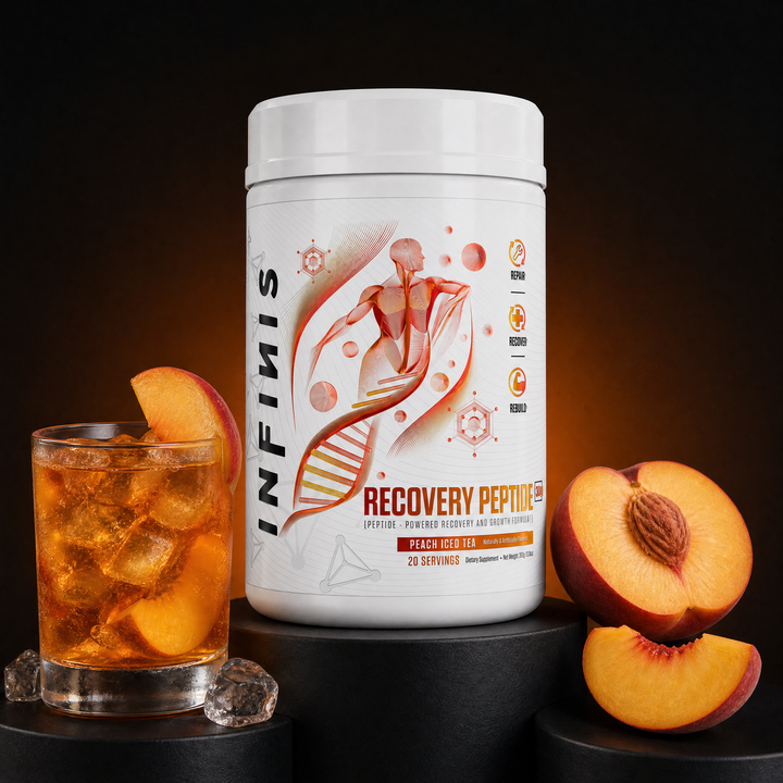 Recovery Peptide 300