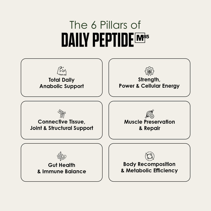 Daily Peptide M85