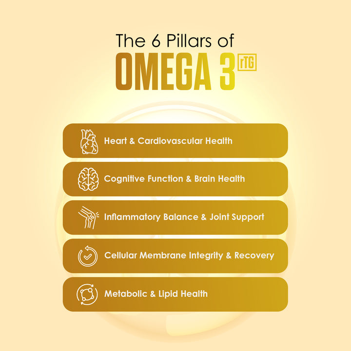 OMEGA-3 rTG