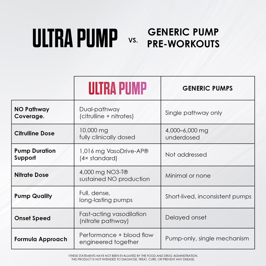 ULTRA PUMP