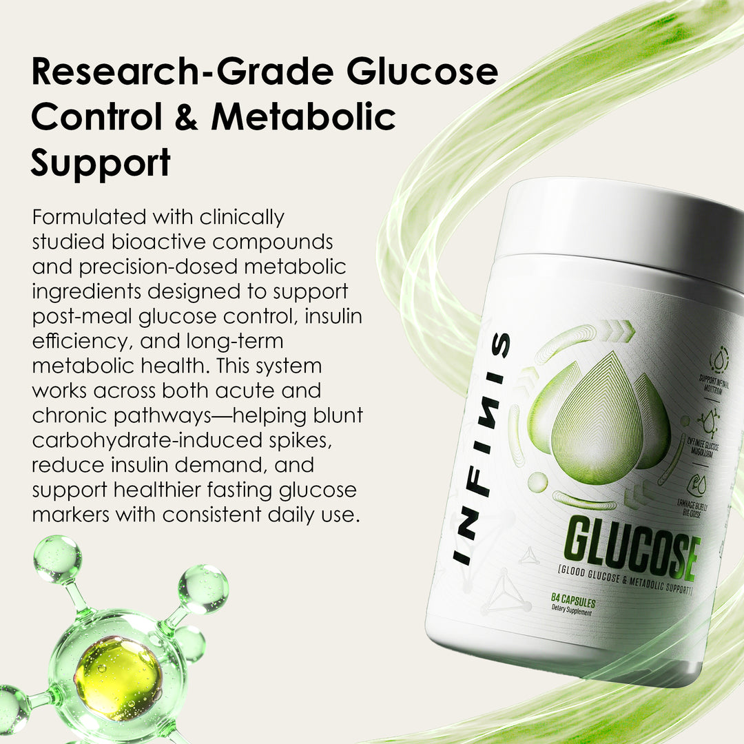 GLUCOSE