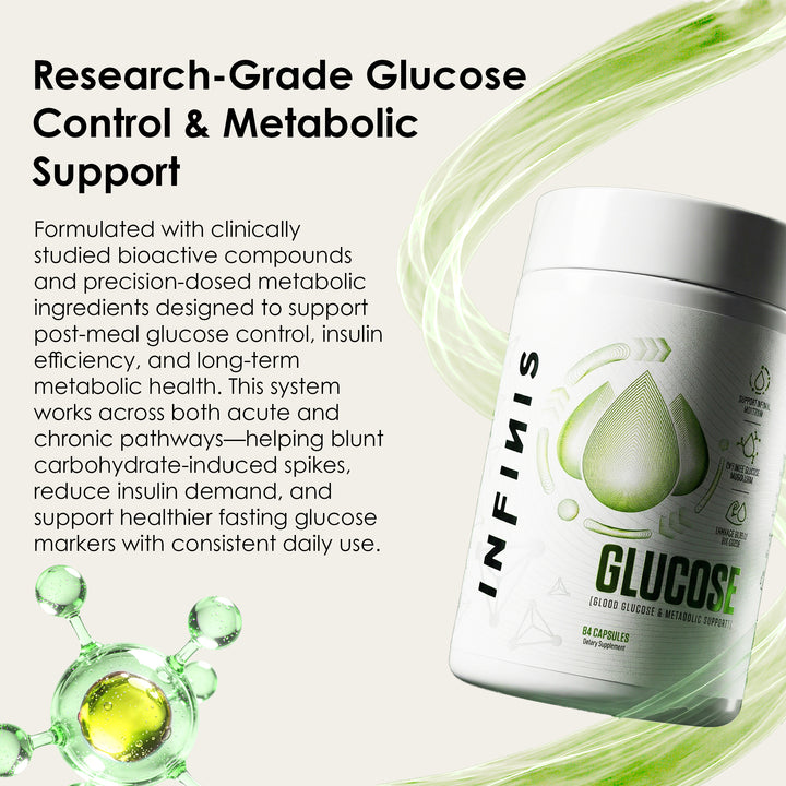 GLUCOSE