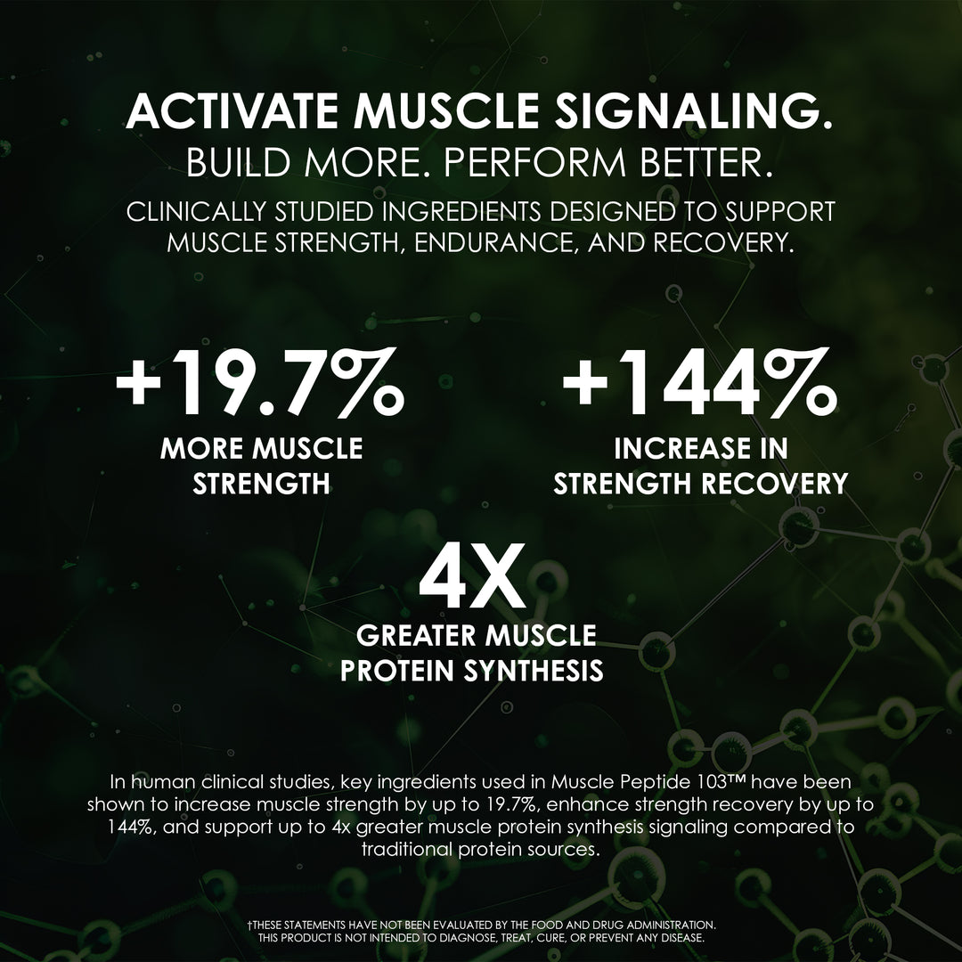 Peptide Anabolic Stack